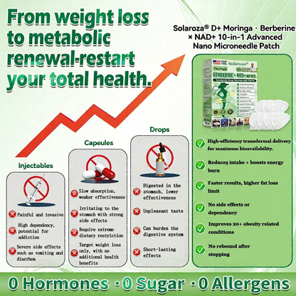 FDA Registered & GMP Certified  | 🧑‍⚕️🩺 Solaroza® Moringa & Berberine 10-IN-1 Advanced NanoMicroneedle Patch |  Backed by Scientific Evidence |10-in-1 Formula | Results in 5 Days🧑‍⚕️
