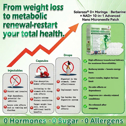 FDA Registered & GMP Certified  | 🧑‍⚕️🩺 Solaroza® Moringa & Berberine 10-IN-1 Advanced NanoMicroneedle Patch |  Backed by Scientific Evidence |10-in-1 Formula | Results in 5 Days🚀